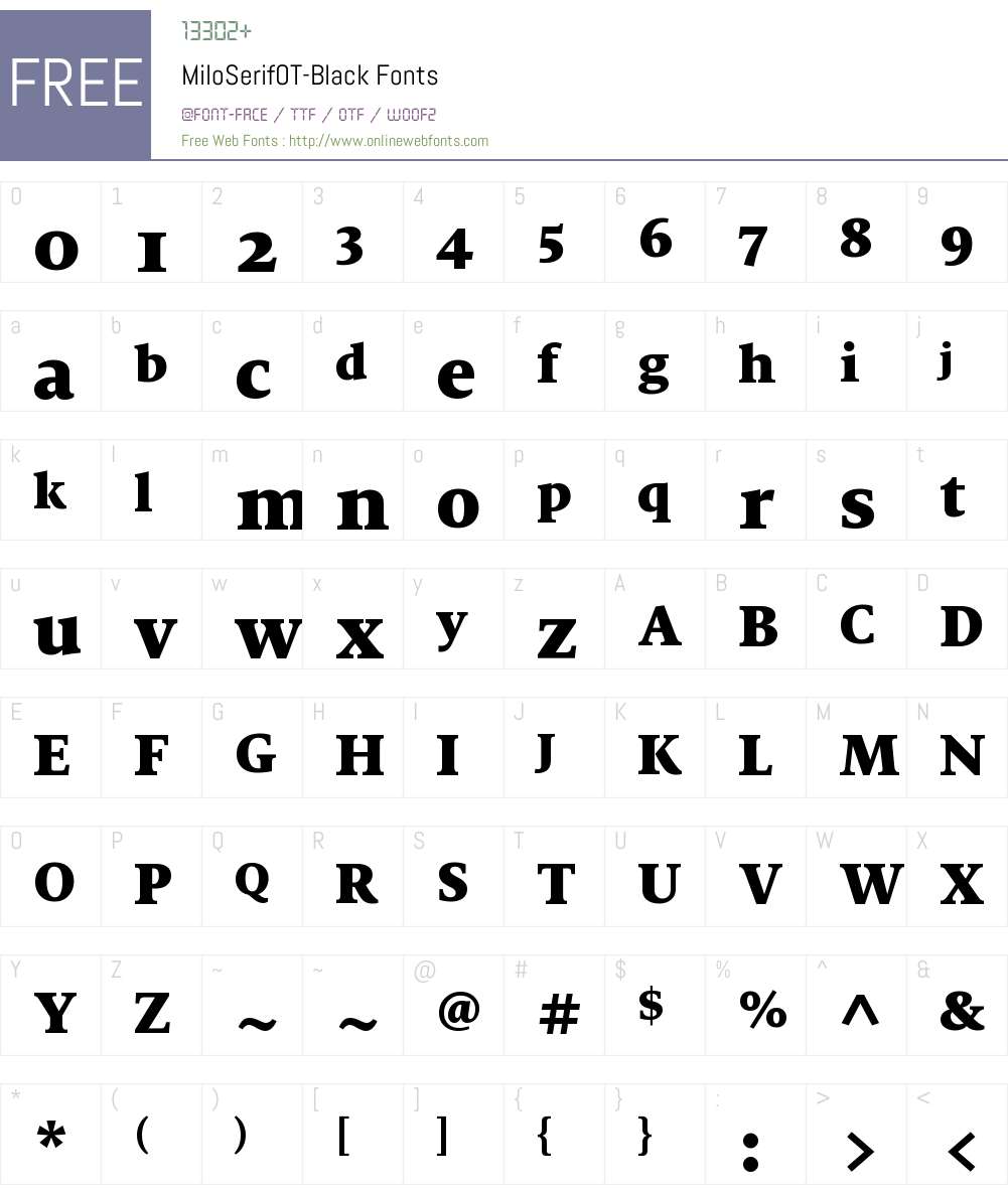 MiloSerifOT-Black Font Screenshots
