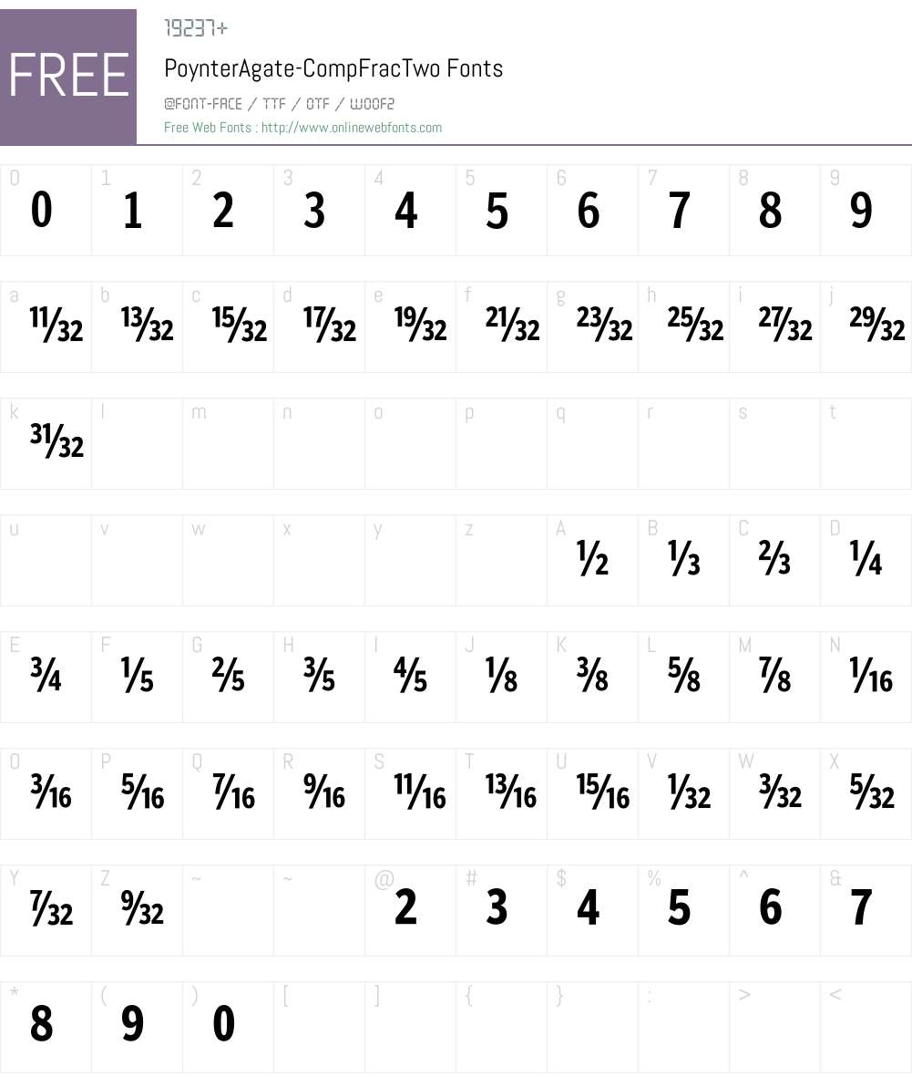 PoynterAgate Font Screenshots