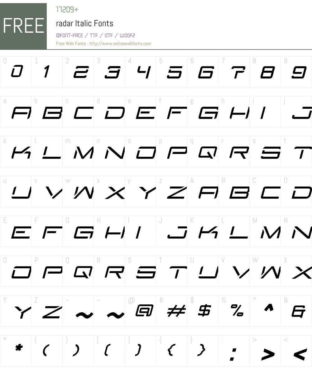 radar Italic 1.00;October 10, 2021;FontCreator 13.0.0.2683 32-bit Fonts ...