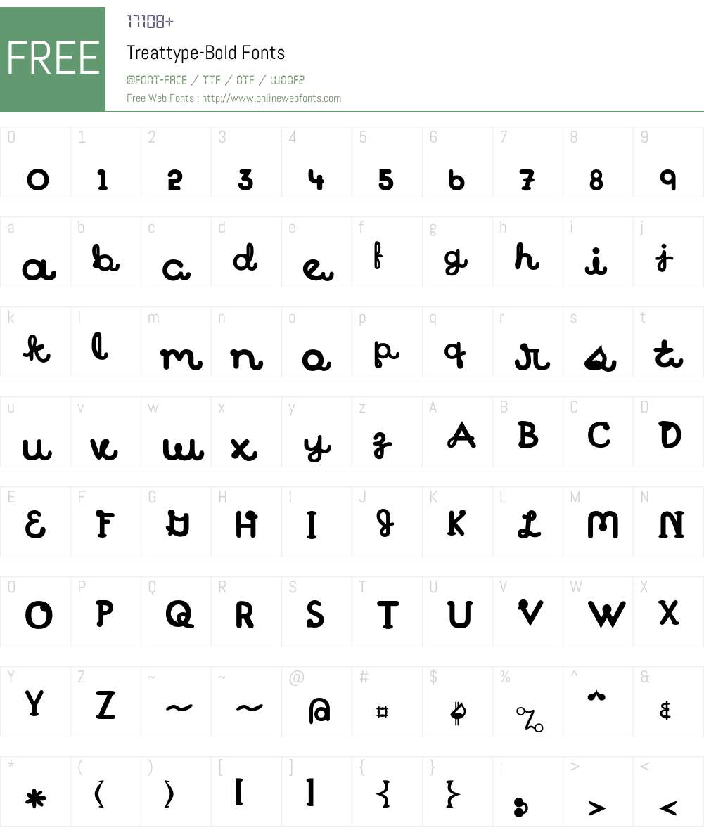 Treattype Font Screenshots