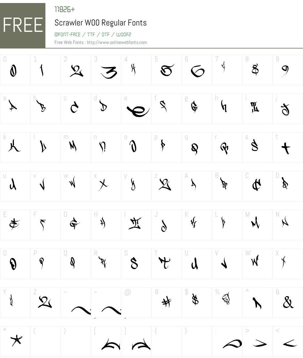 ScrawlerW00-Regular Font Screenshots