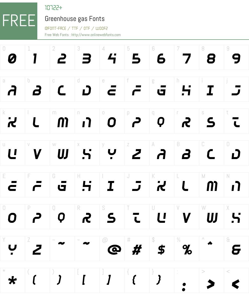 Greenhouse gas Font Screenshots