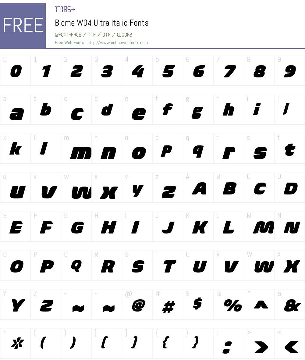 Biome Font Screenshots
