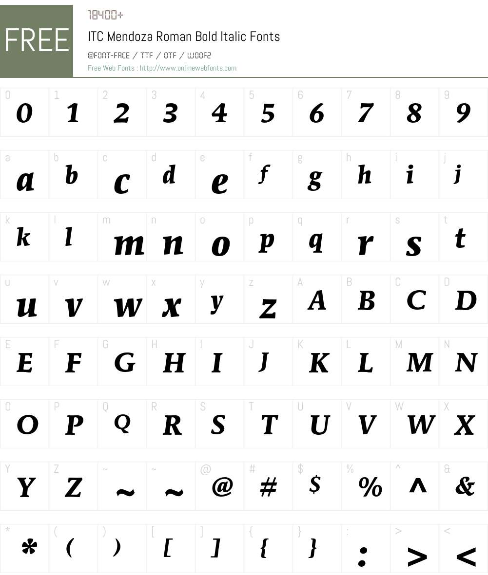 ITC Mendoza Roman Font Screenshots