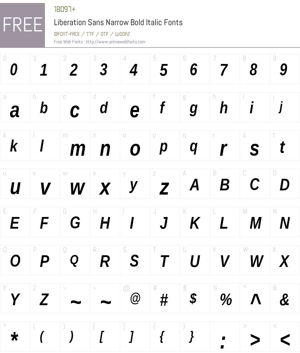 Liberation Sans Narrow Font Screenshots