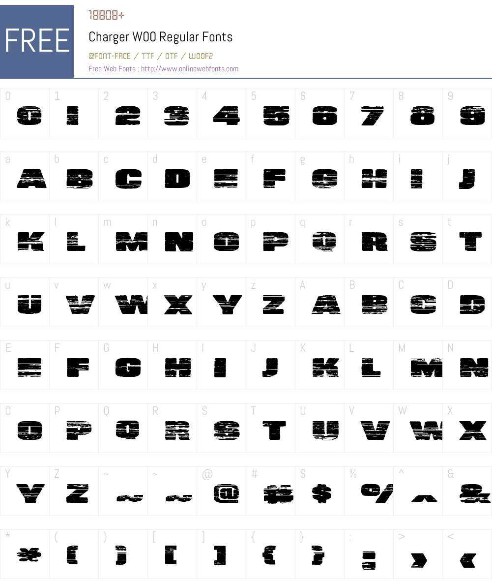 Charger Font Screenshots