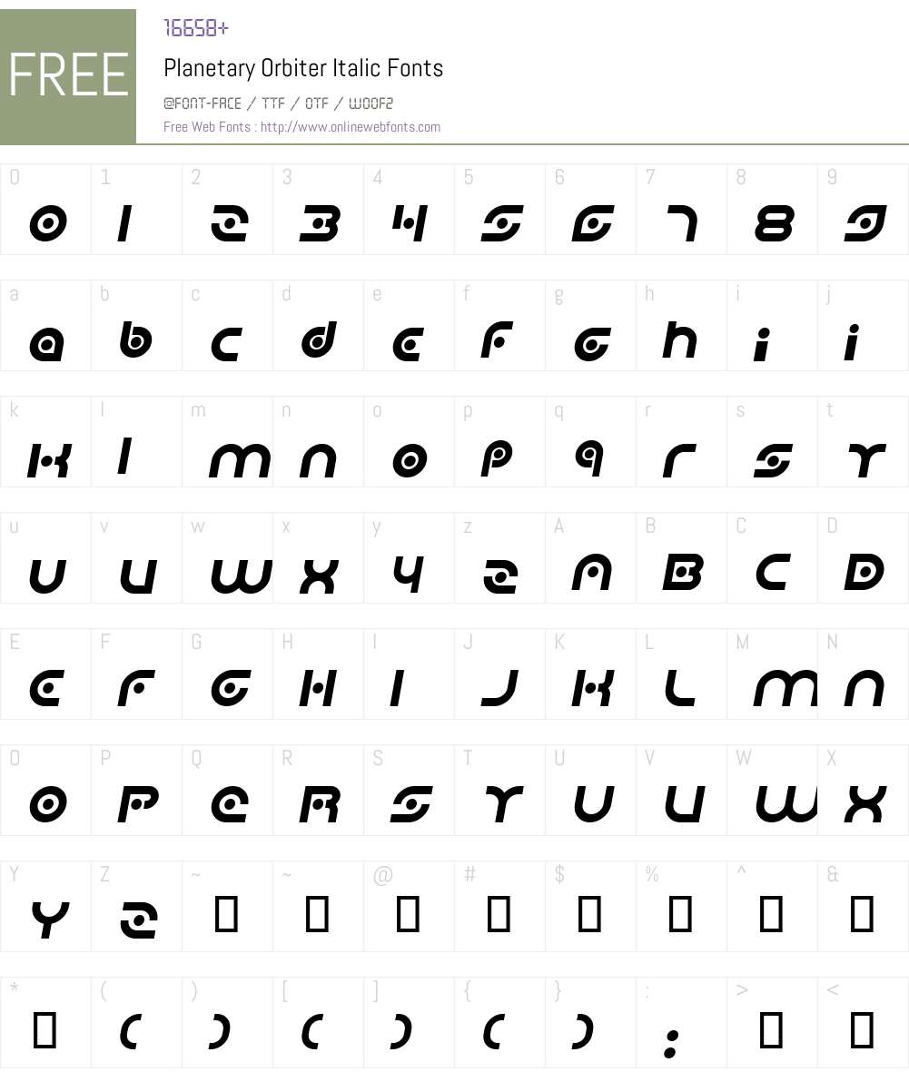 Planetary Orbiter Font Screenshots