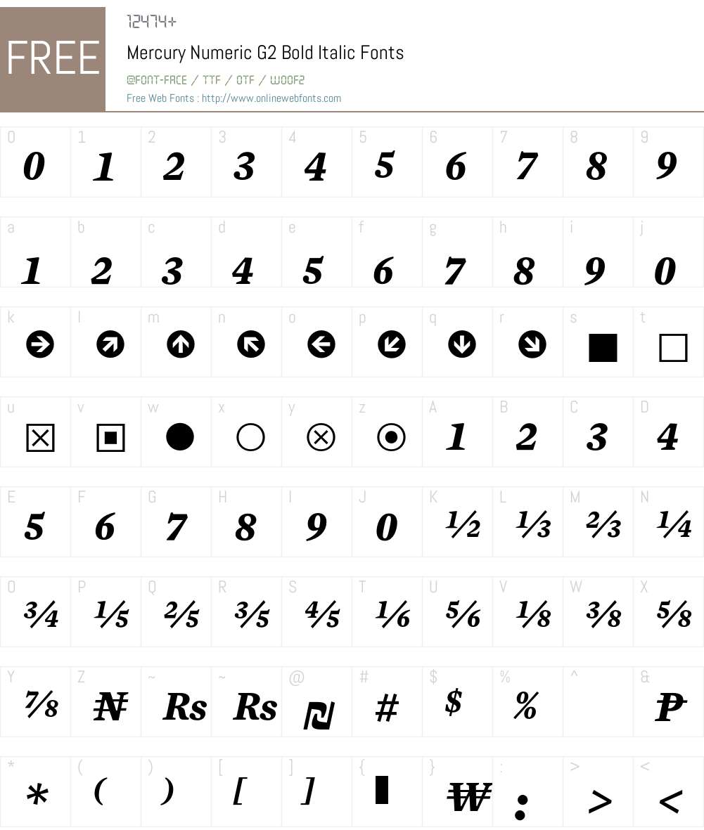 Mercury Numeric G2 Font Screenshots