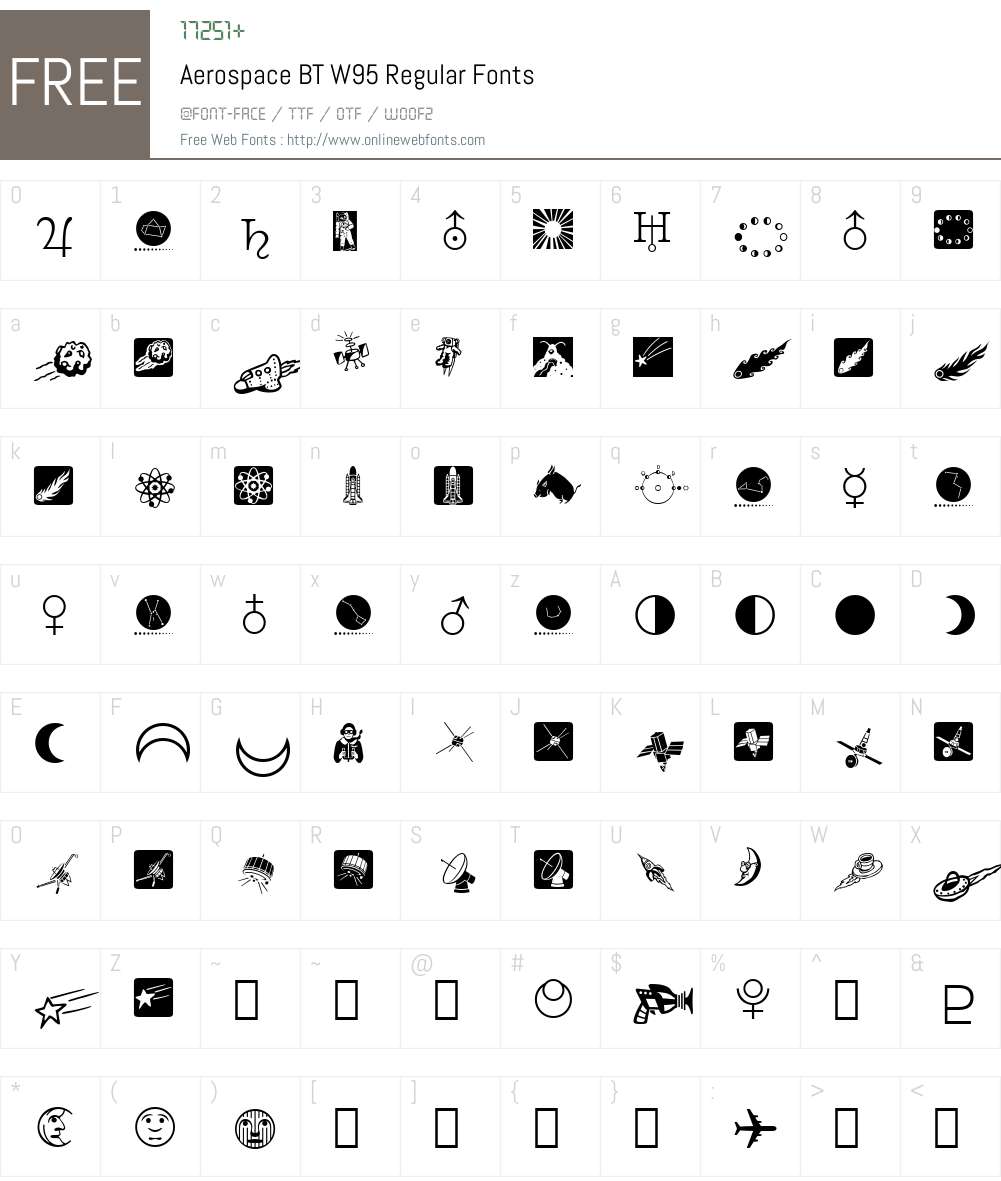 Aerospace Font Screenshots
