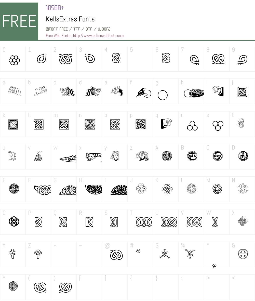 Kells Font Screenshots