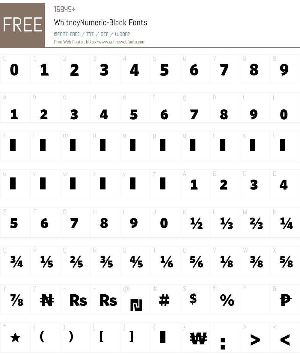 WhitneyNumeric Font Screenshots