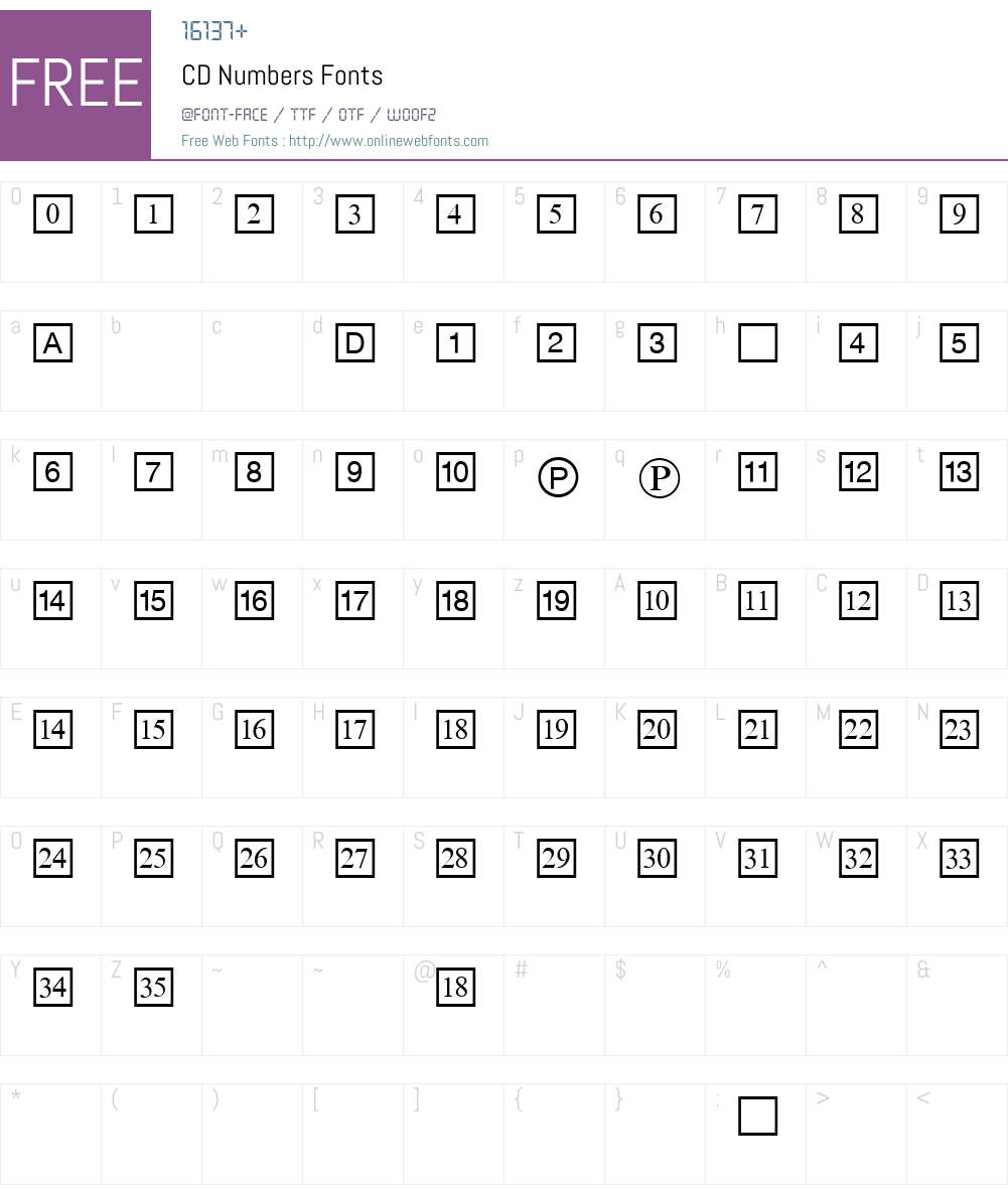 CD Numbers Font Screenshots