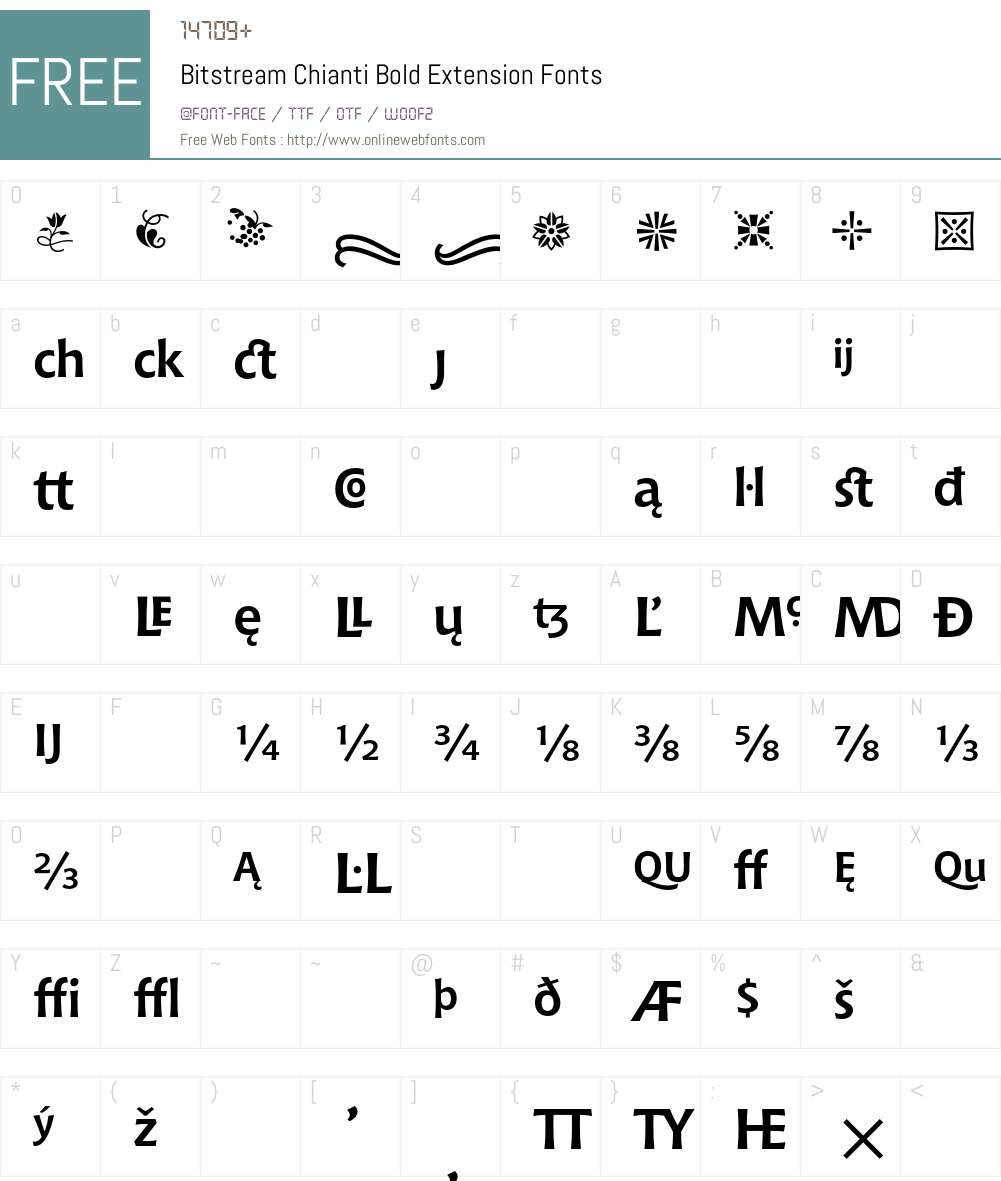 Bitstream Chianti Font Screenshots