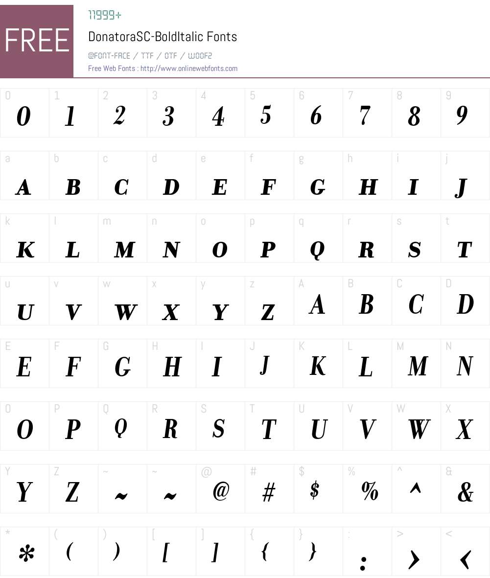 DonatoraSC Font Screenshots