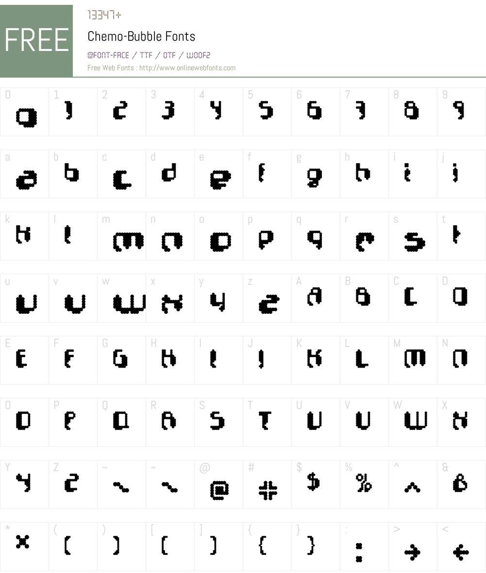 Chemo Font Screenshots
