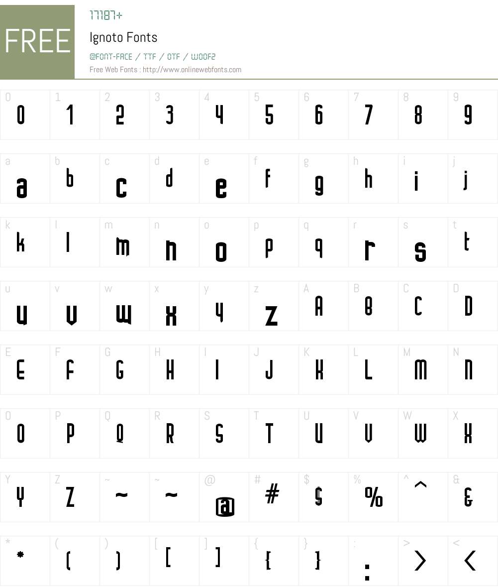 Ignoto Font Screenshots