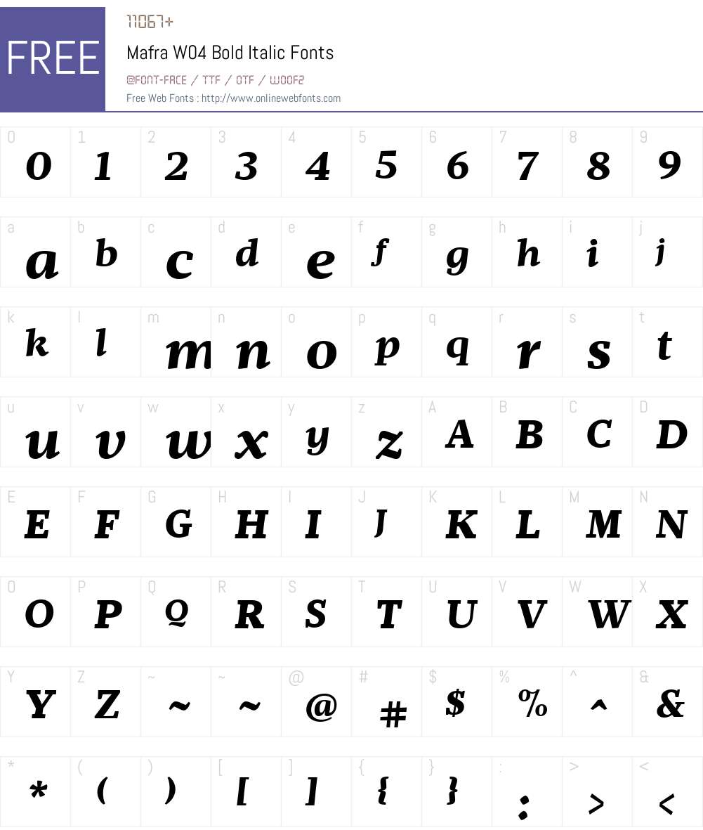 Mafra Font Screenshots