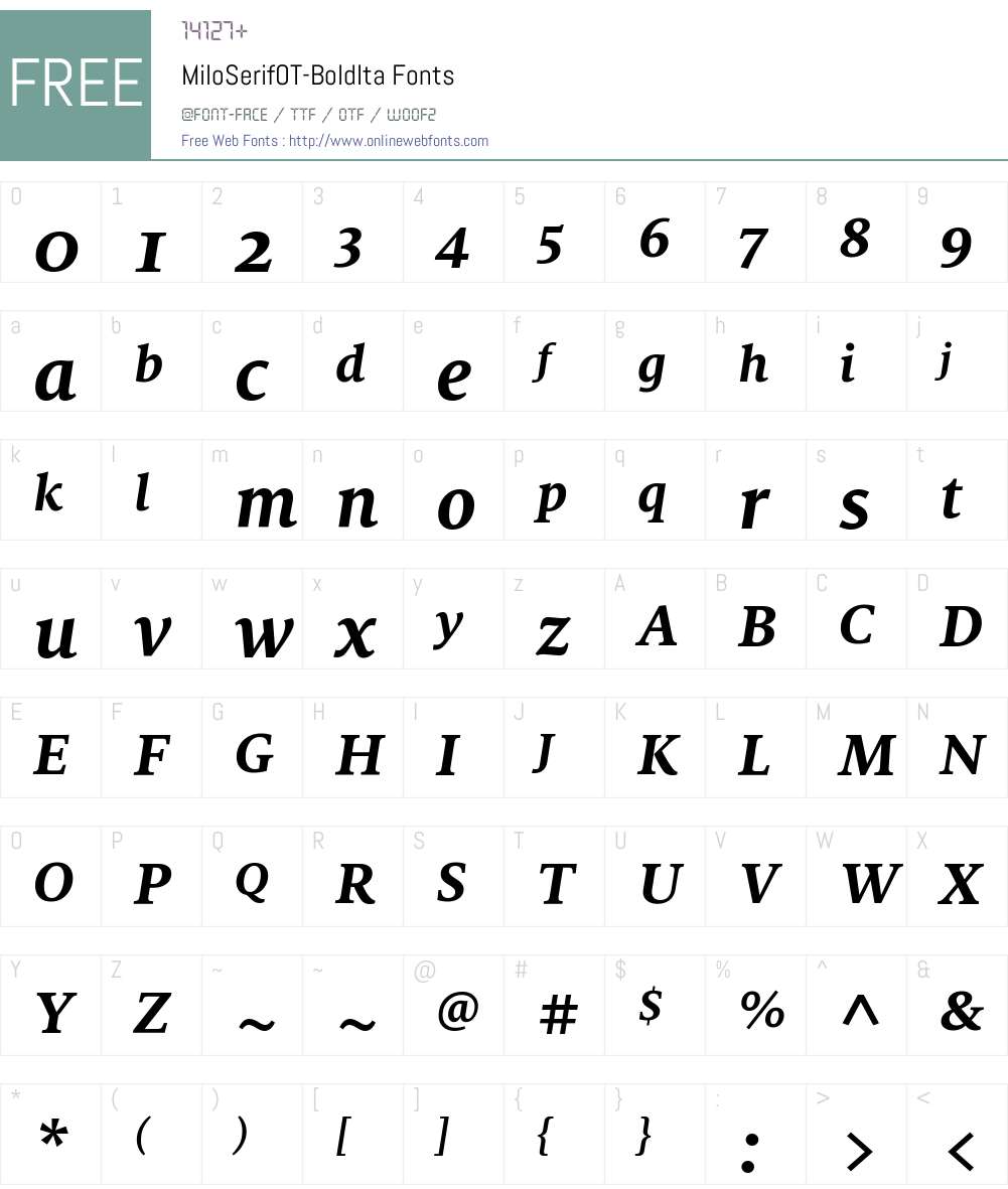 MiloSerifOT-BoldIta Font Screenshots