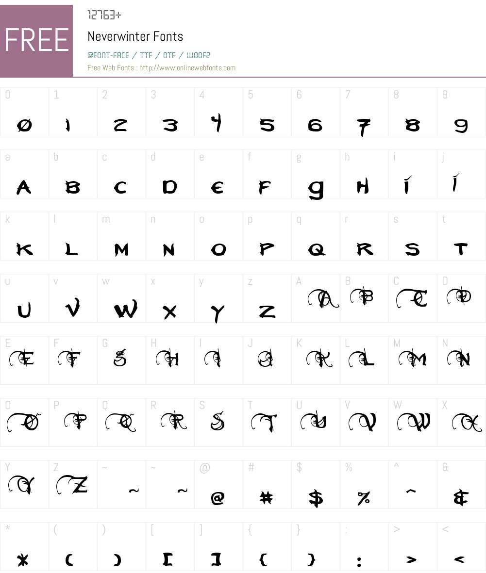 Neverwinter Font Screenshots