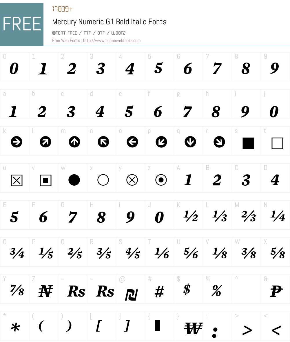 Mercury Numeric G1 Font Screenshots