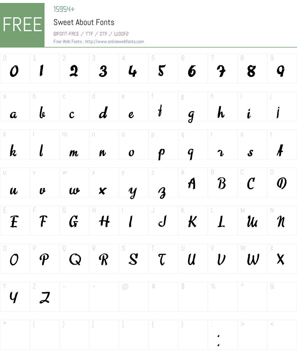 Sweet About Font Screenshots