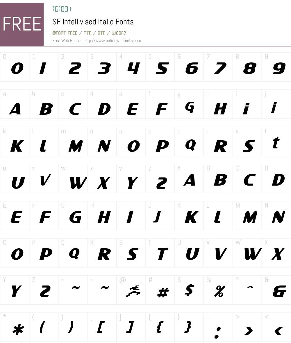 SF Intellivised Font Screenshots