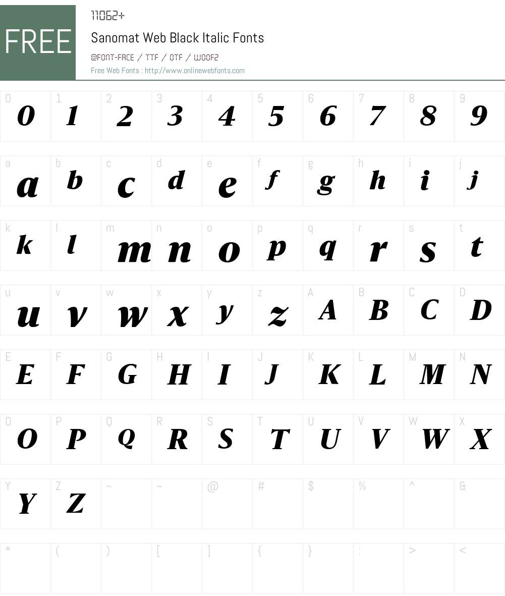 Sanomat Web Black Font Screenshots