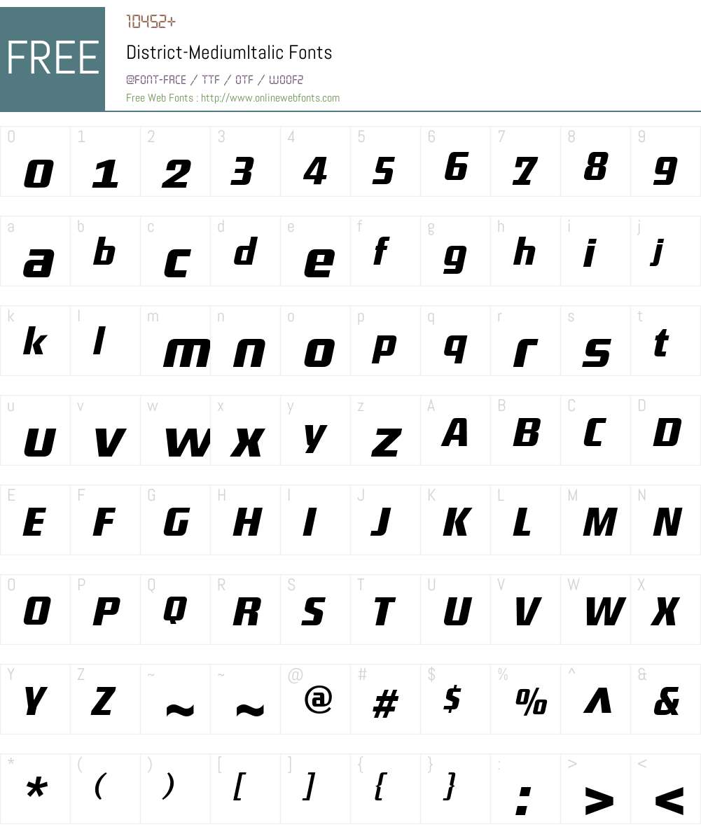 District-MediumItalic Font Screenshots