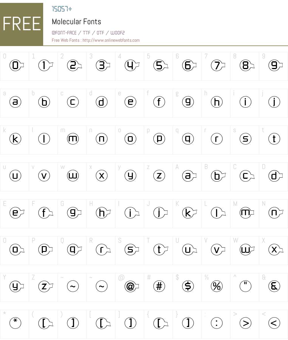 Molecular Font Screenshots