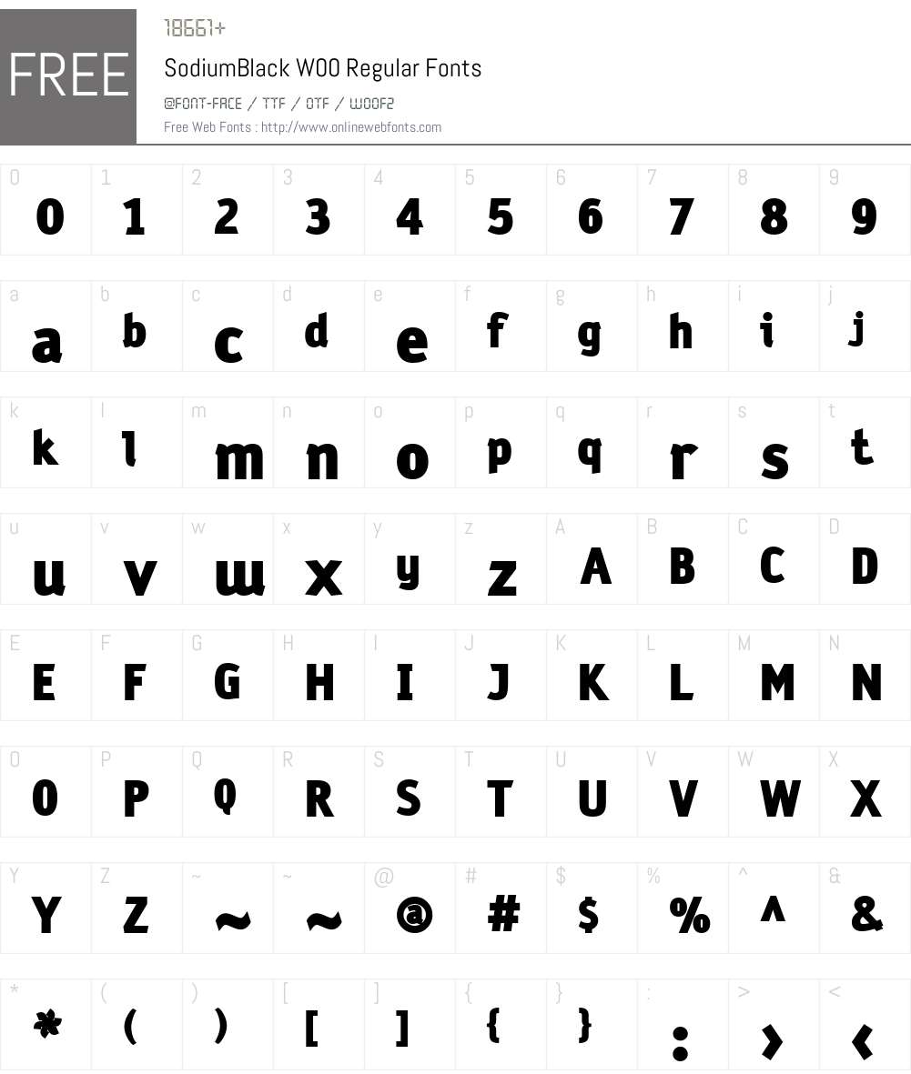 Sodium Font Screenshots
