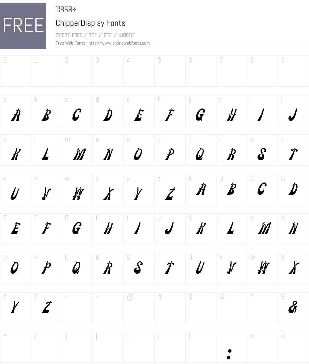 ChipperDisplay Font Screenshots