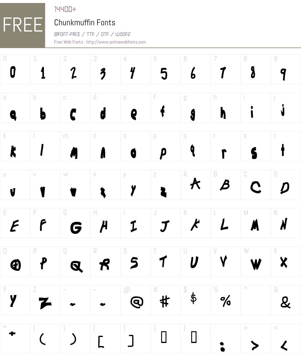 Chunkmuffin Font Screenshots