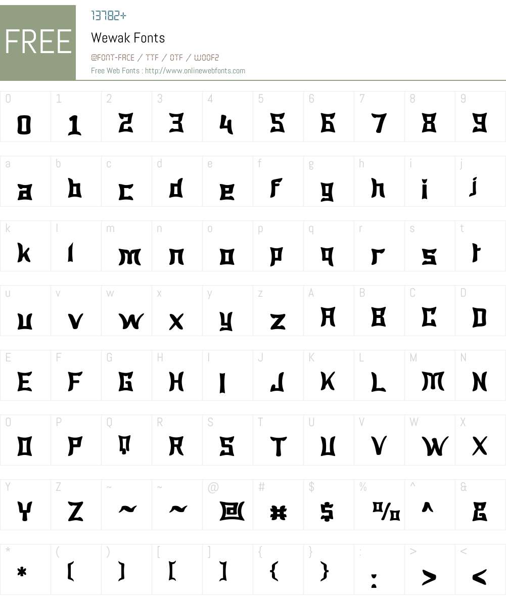 Wewak Font Screenshots