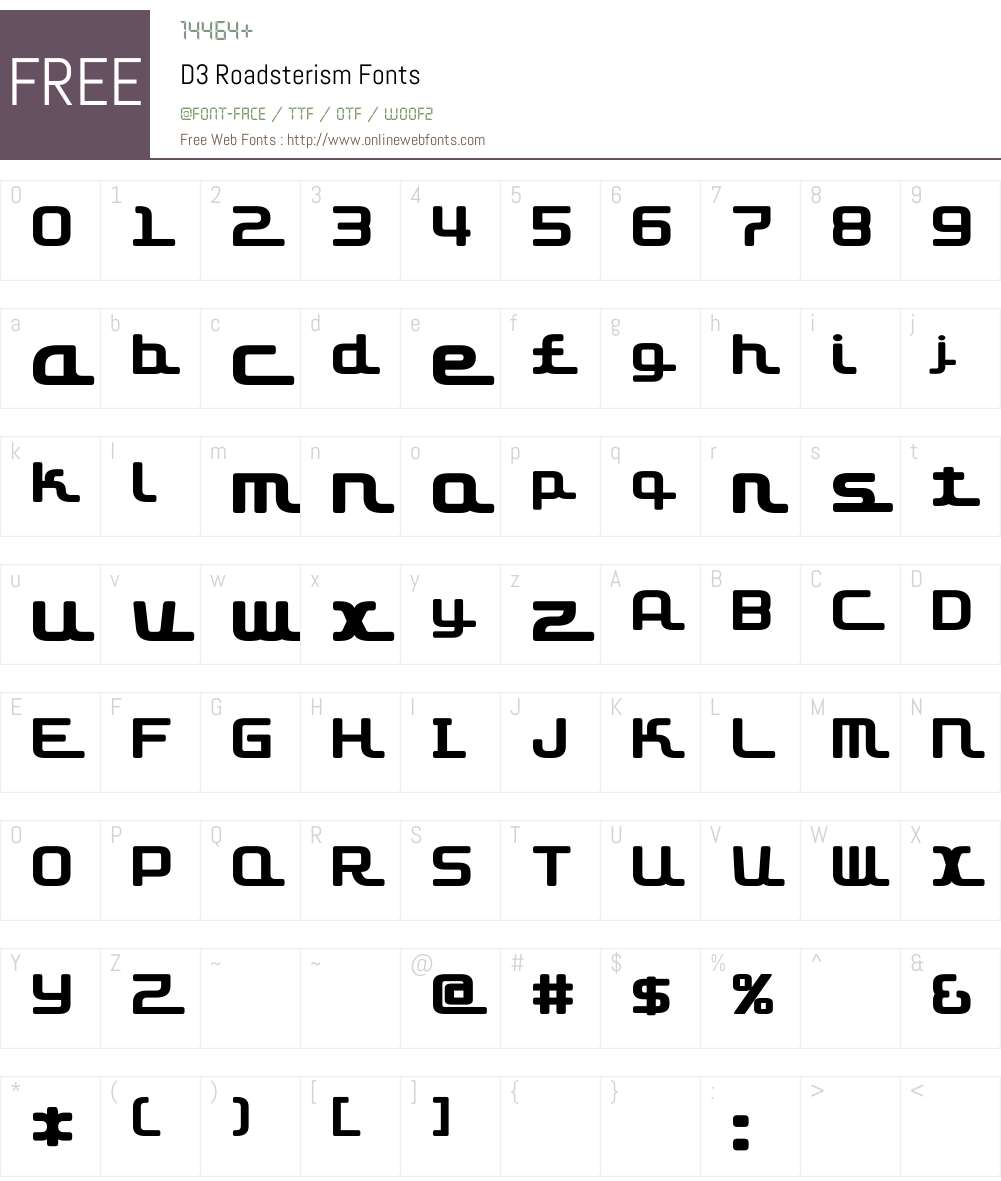 D3 Roadsterism Font Screenshots
