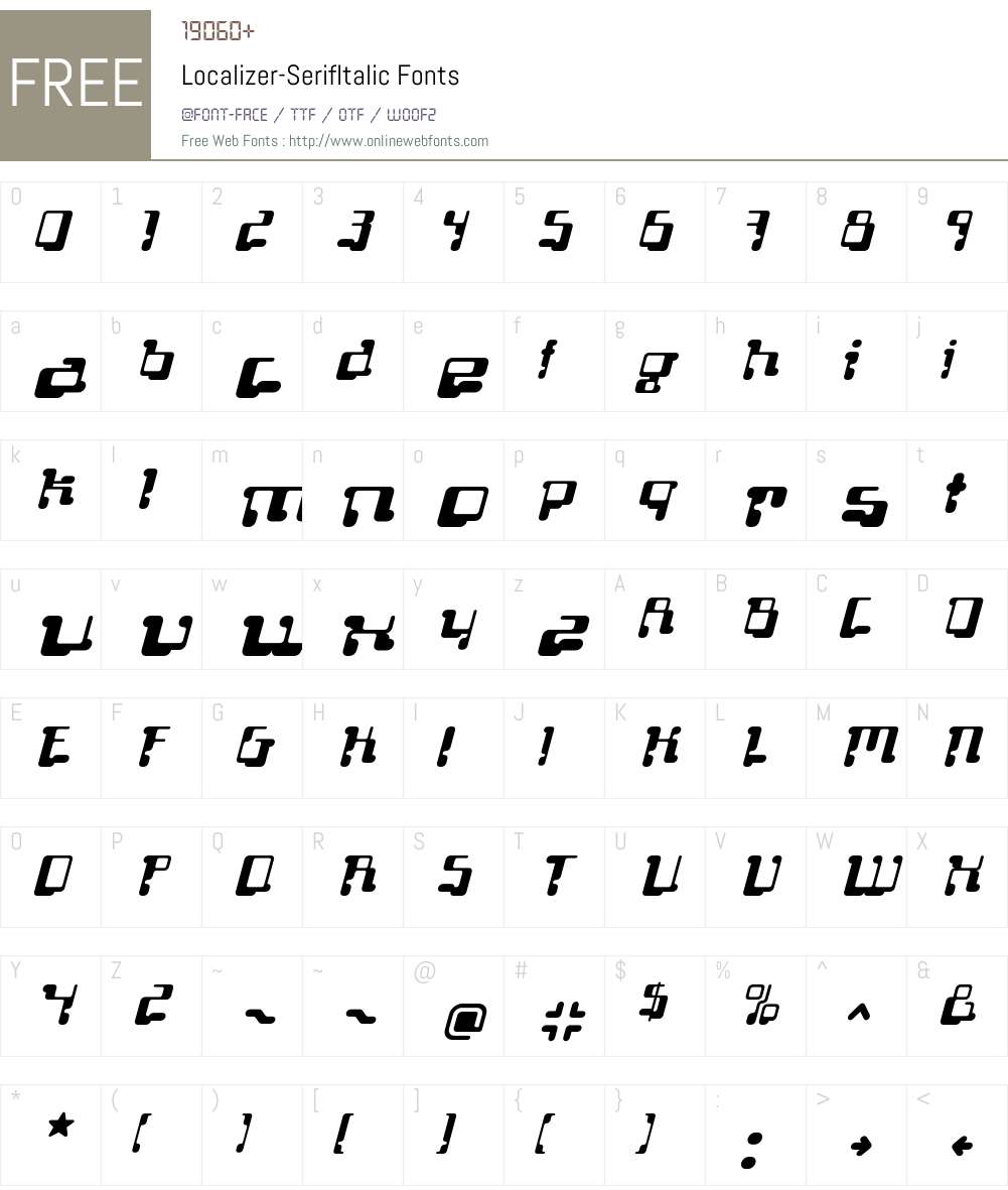 Localizer Font Screenshots