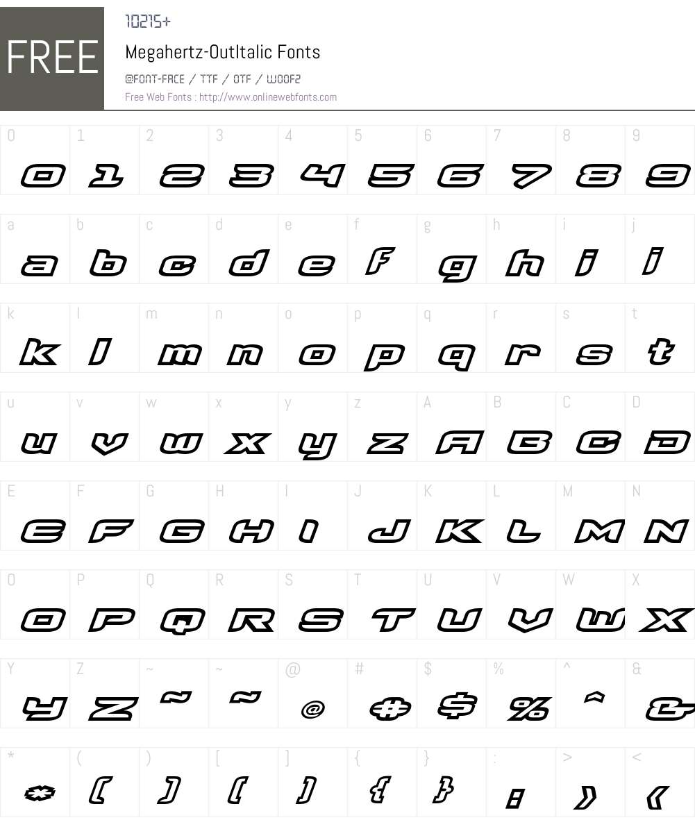 Megahertz Font Screenshots
