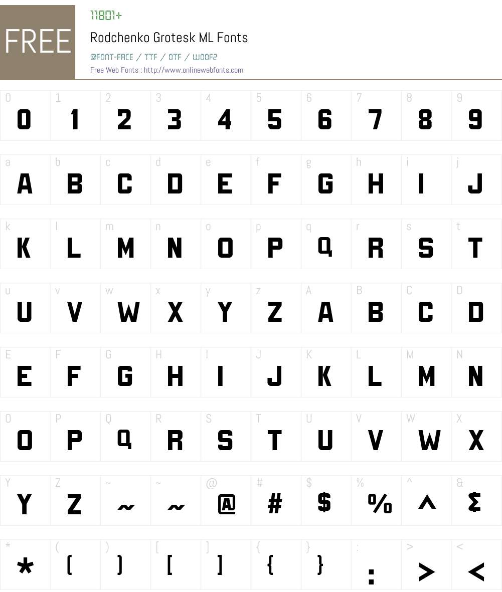RodchenkoGroteskML Font Screenshots