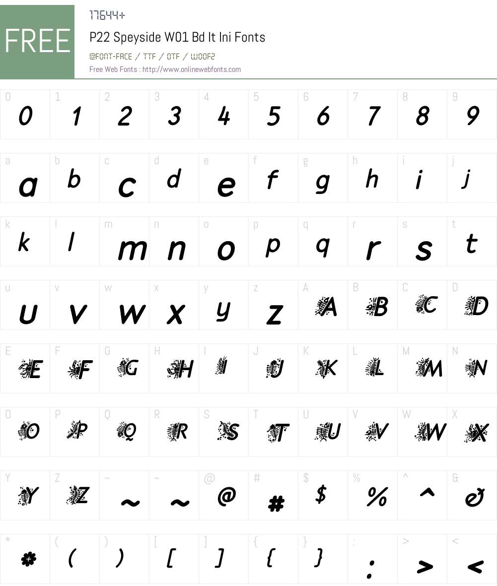 P22SpeysideW01-BdItIni Font Screenshots