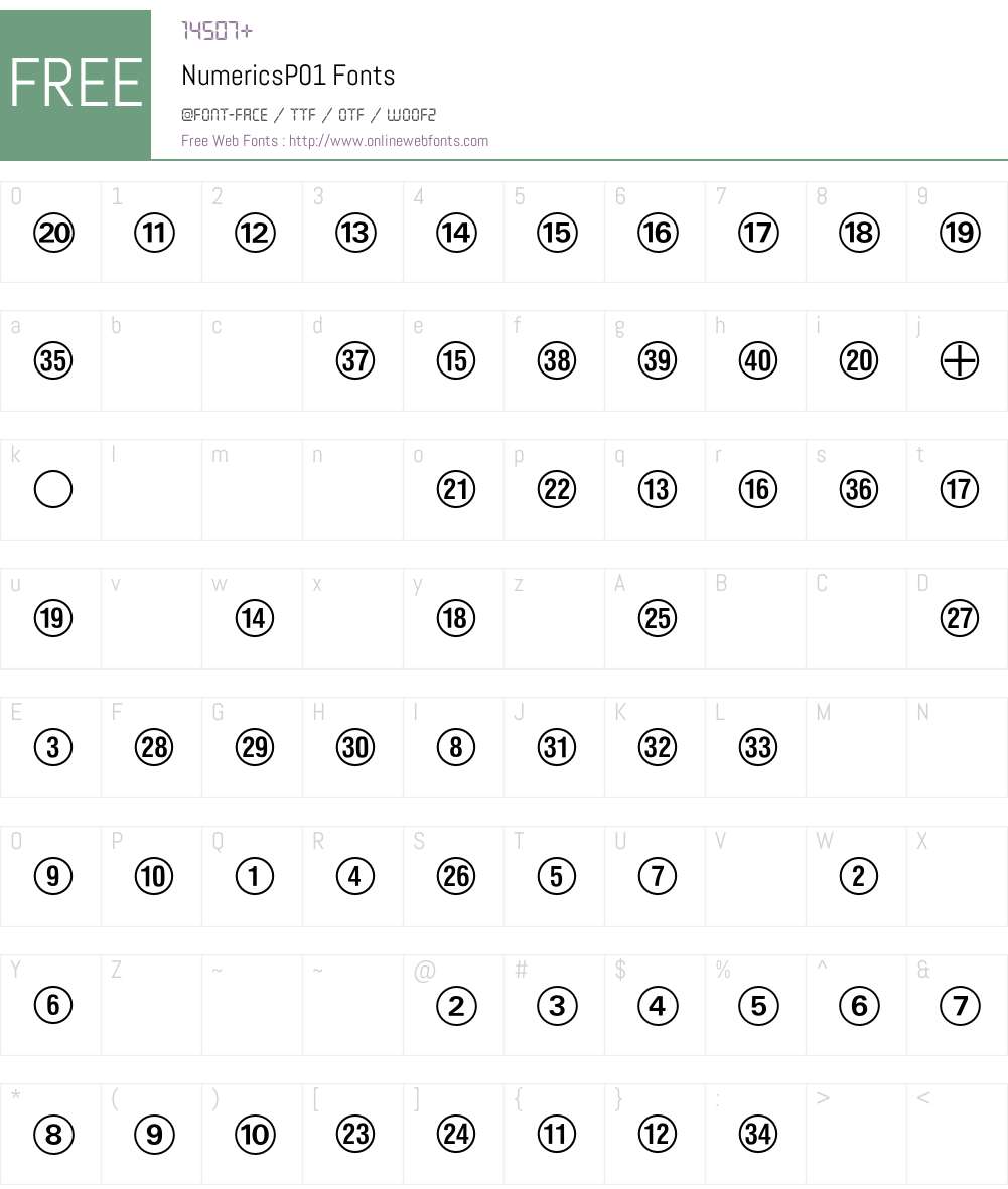 Numerics Font Screenshots