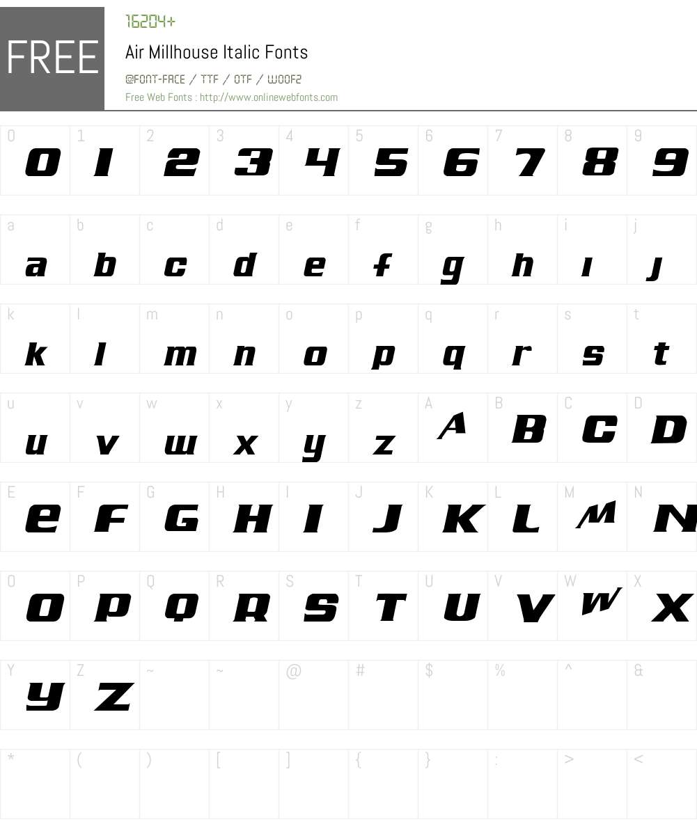 Air Millhouse Italic Font Screenshots