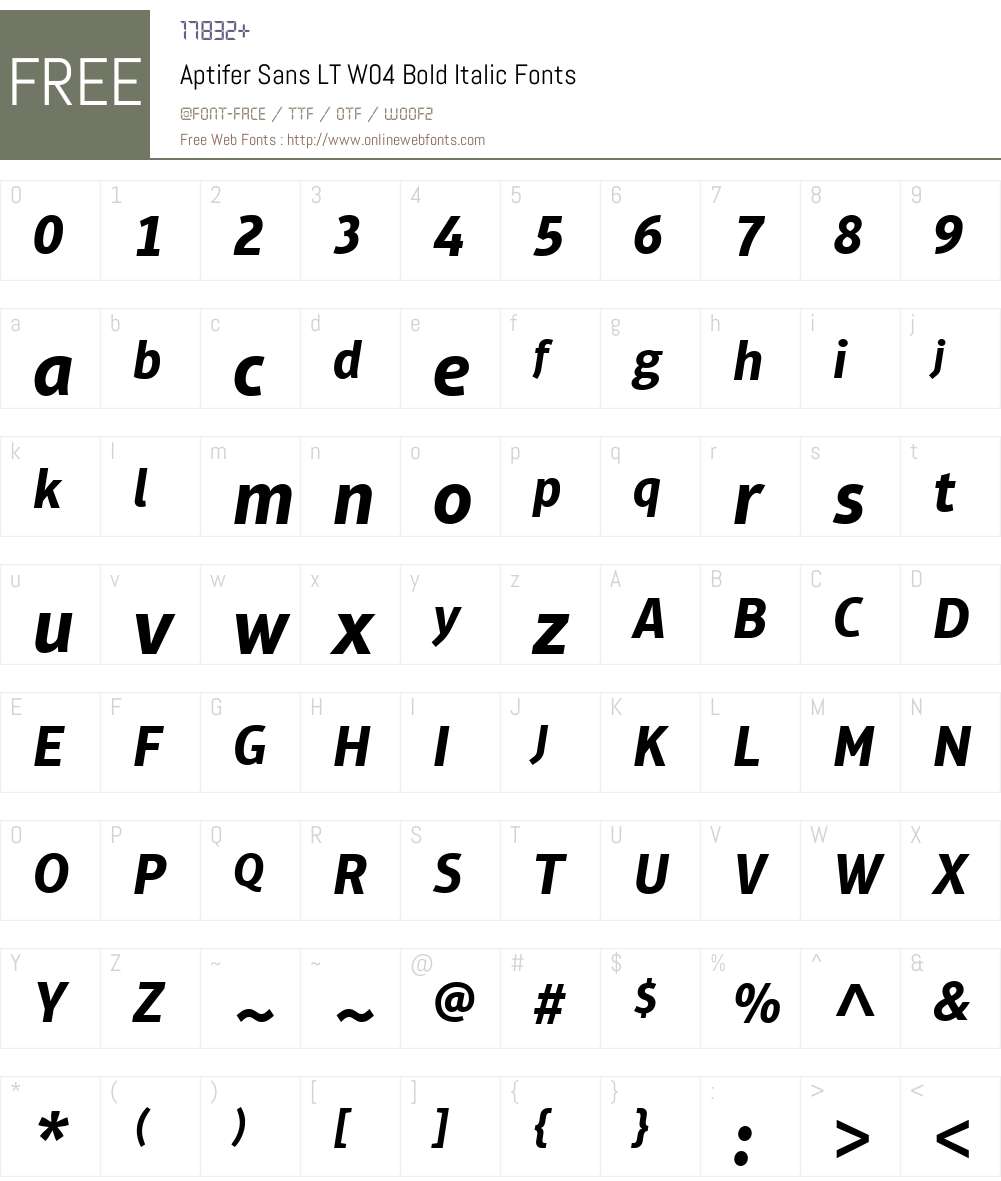 Aptifer Sans Font Screenshots