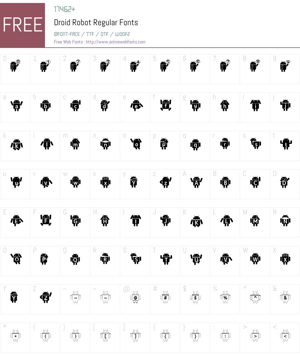 Droid Robot Font Screenshots