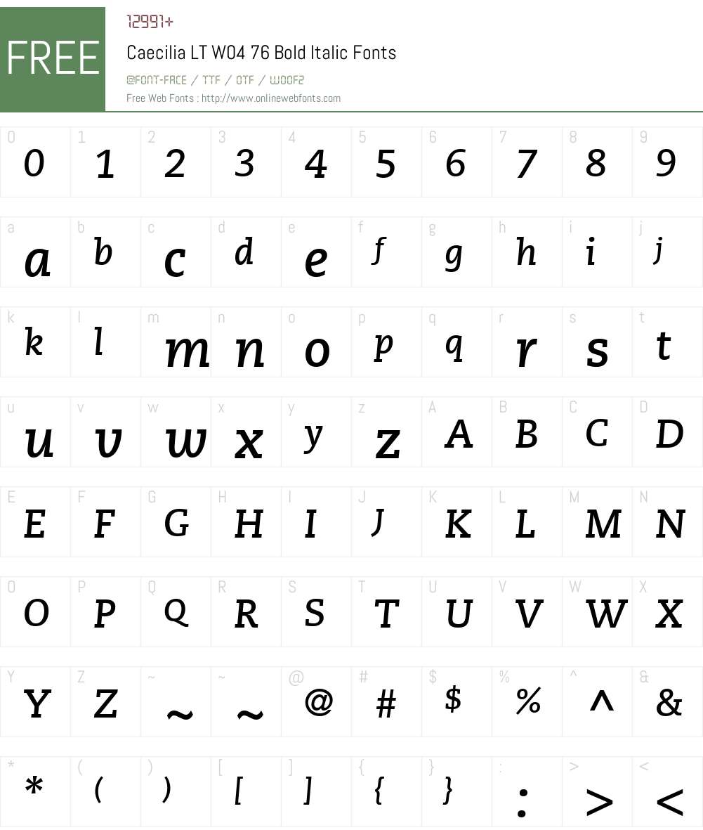 PMN Caecilia Font Screenshots