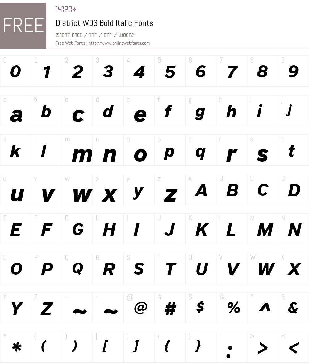 District Pro Font Screenshots