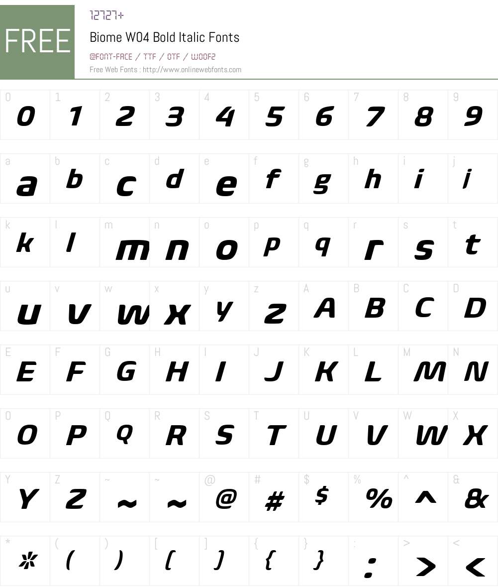 Biome Font Screenshots