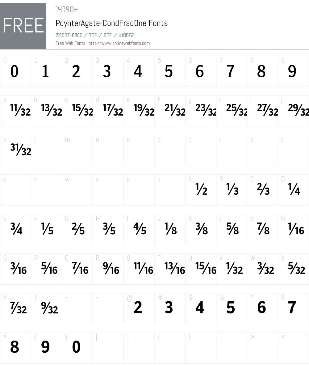 PoynterAgate Font Screenshots