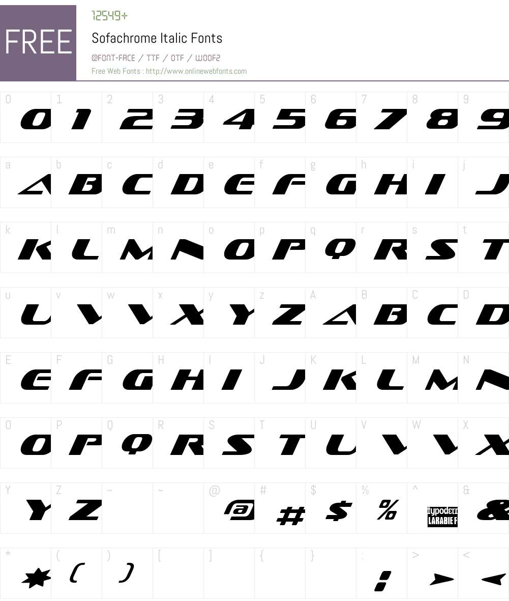 Sofachrome Font Screenshots