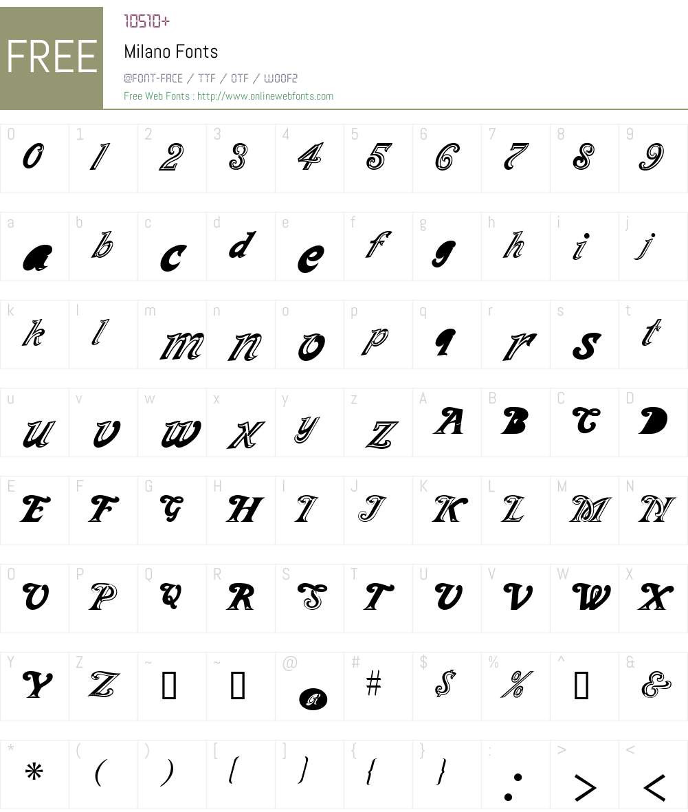 Milano Font Screenshots