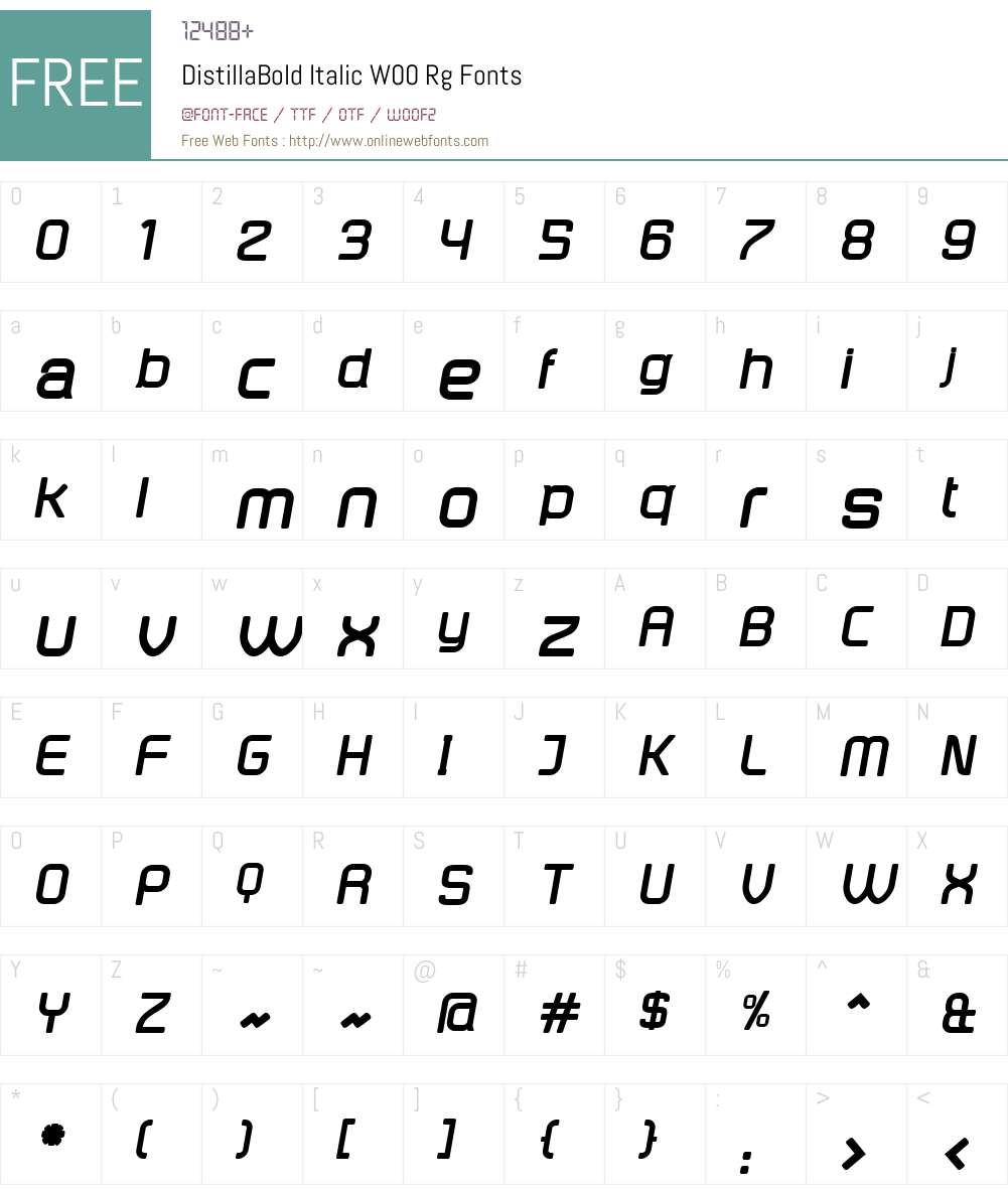 DistillaBold Italic Font Screenshots