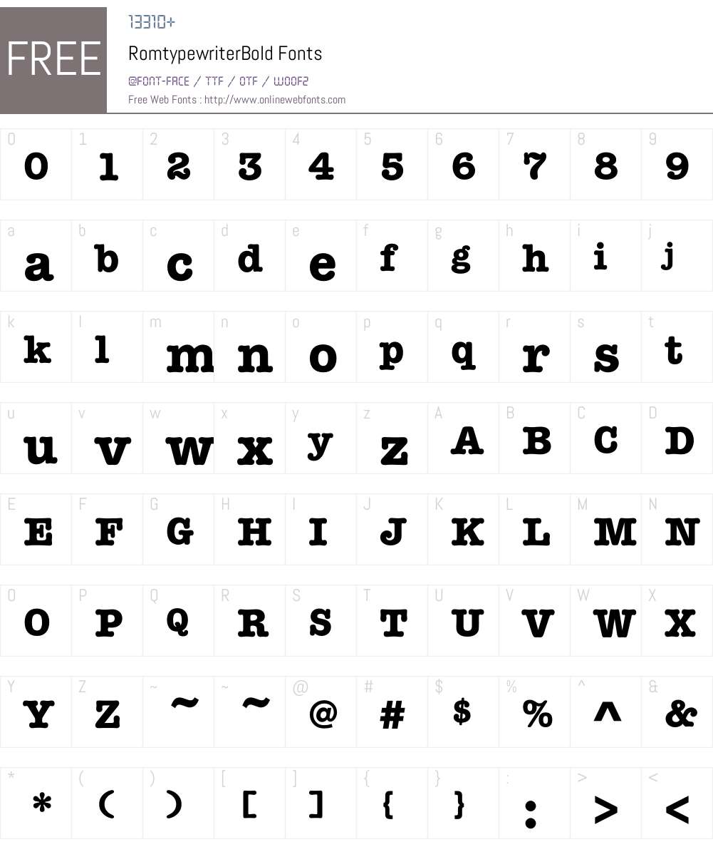 Romtypewriter Font Screenshots
